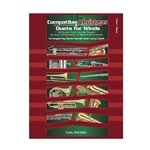 Carl Fischer  Clark / Gazda  Compatible Christmas Duets for Winds - Flute / Oboe