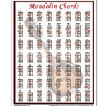 Walrus Prod    Mandolin Chord Chart