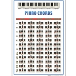 Walrus Prod    Piano Chord Poster