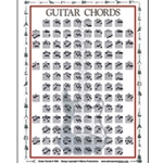 Walrus Prod    Mini Guitar Chord Chart