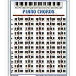 Walrus Prod    Mini Piano Chords Chart