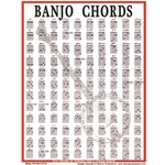 Walrus Prod    Banjo Chord Chart