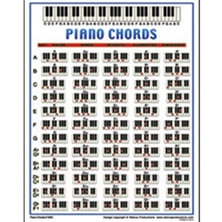 Walrus Prod    Mini Piano Chords Chart