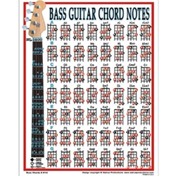 Walrus Prod    Bass Guitar Chord Notes Chart
