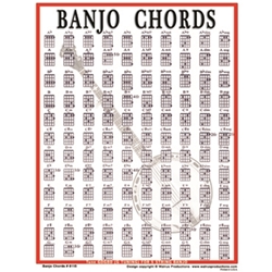 Walrus Prod    Banjo Chord Chart