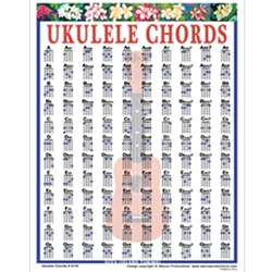 Walrus Prod    Ukulele Chord Chart